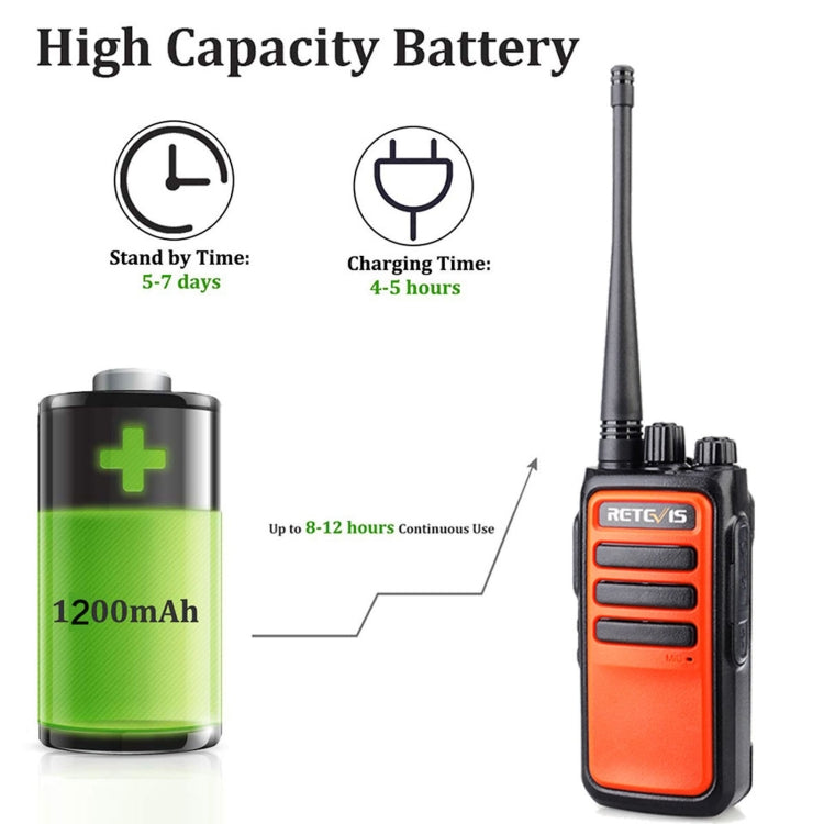 1 par RETEVIS RT666 PMR446 16CHS Walkie Talkie portátil con radio bidireccional sin licencia, enchufe de la UE, RT66, EU Plug