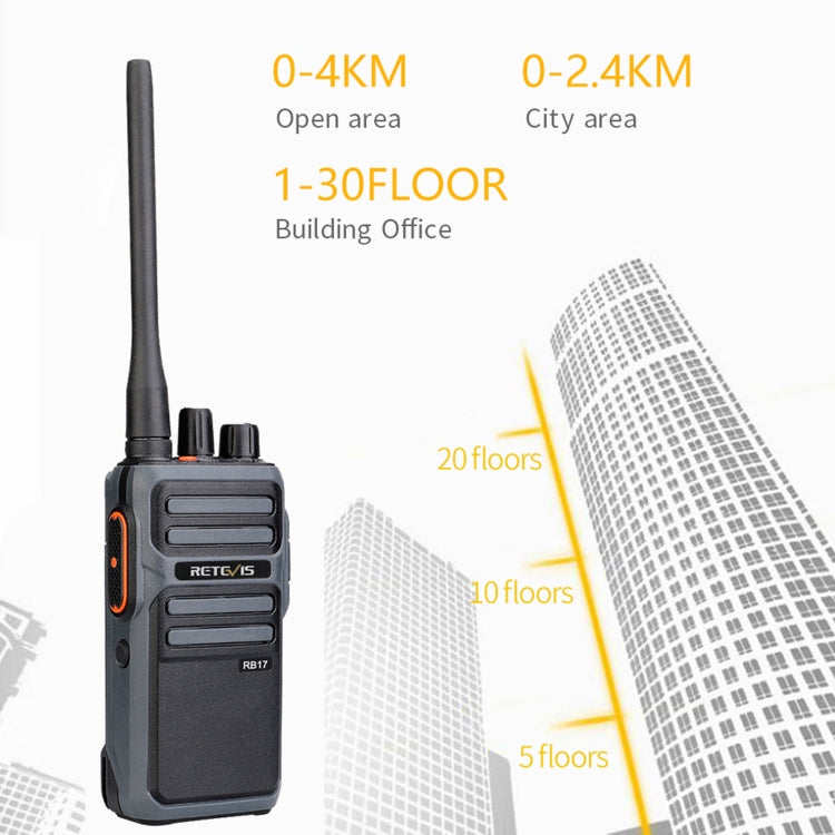 1 par RETEVIS RB617 PMR446 16CHS Walkie Talkie de mano de radio bidireccional sin licencia, enchufe de la UE, RB617