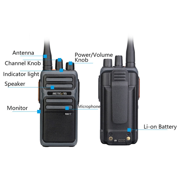 1 par RETEVIS RB617 PMR446 16CHS Walkie Talkie de mano de radio bidireccional sin licencia, enchufe de la UE, RB617