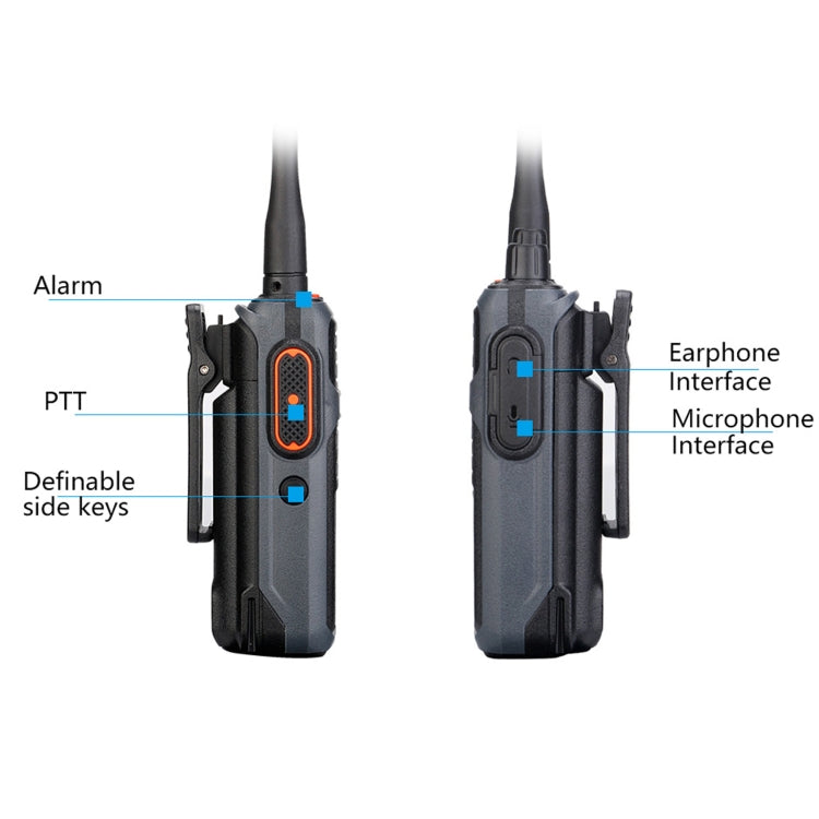 1 par RETEVIS RB617 PMR446 16CHS Walkie Talkie de mano de radio bidireccional sin licencia, enchufe de la UE, RB617