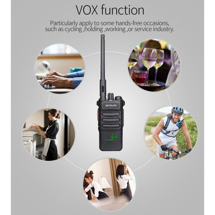 RETEVIS RT86 10W 430-440MHz 16CHS Radio bidireccional Walkie Talkie de mano con función de copia inalámbrica, RT86