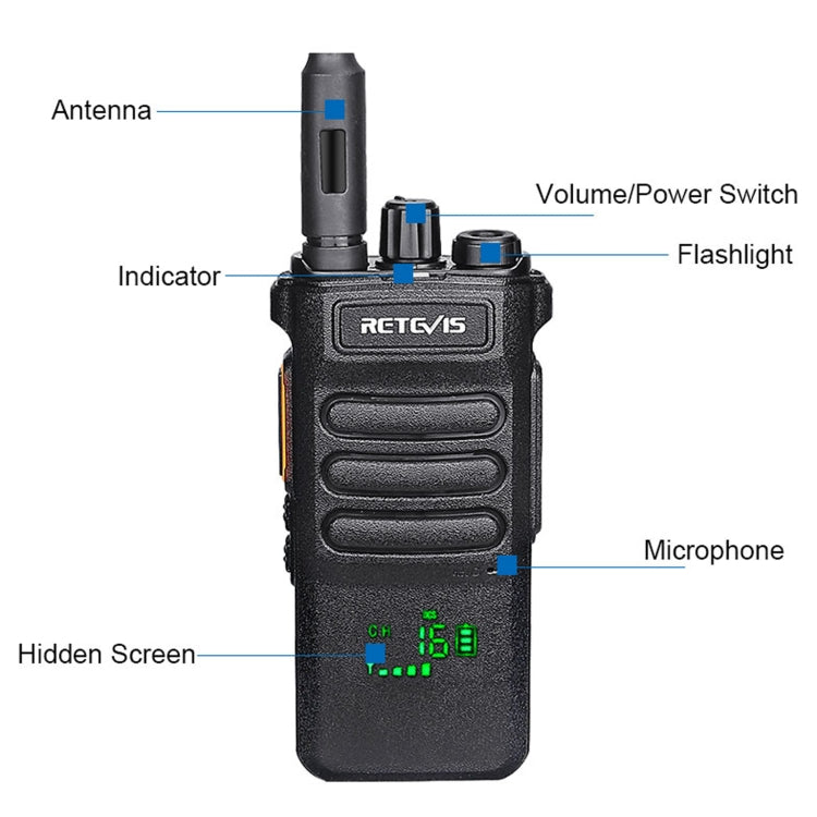RETEVIS RT86 10W 430-440MHz 16CHS Radio bidireccional Walkie Talkie de mano con función de copia inalámbrica, RT86