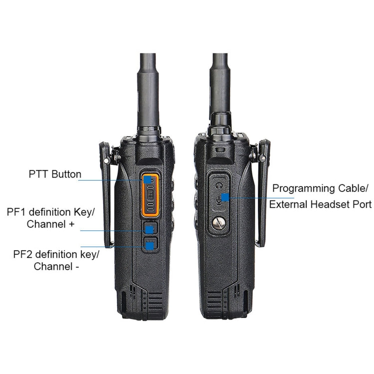 RETEVIS RT86 10W 430-440MHz 16CHS Radio bidireccional Walkie Talkie de mano con función de copia inalámbrica, RT86