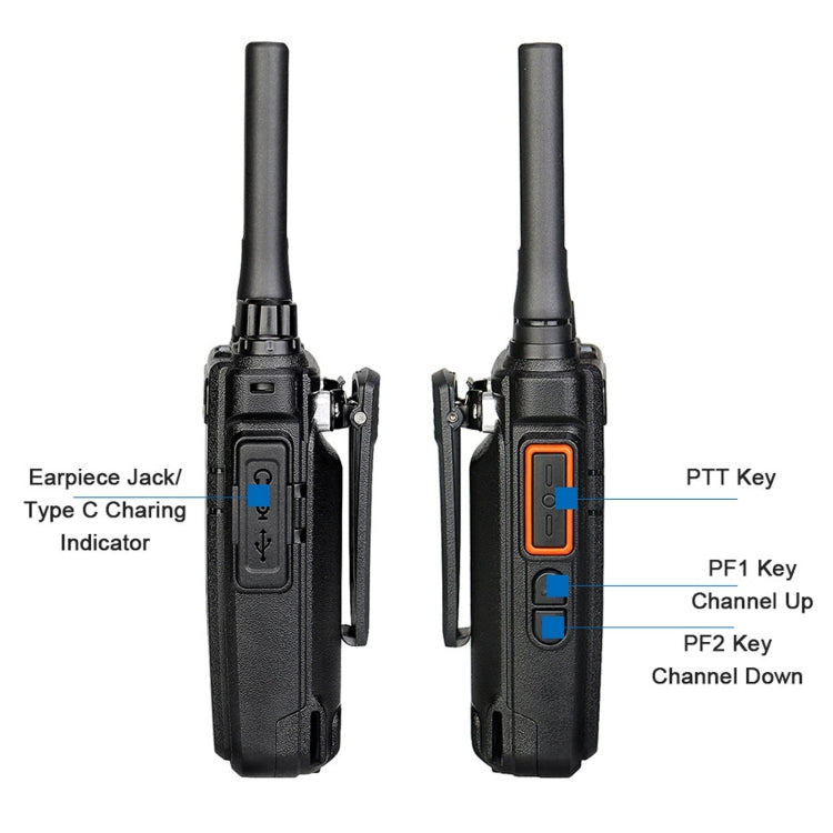 RETEVIS RB637 Frecuencia de la UE PMR446 16CHS Sin licencia Radio de dos vías Handheld Bluetooth Walkie Talkie, RB637
