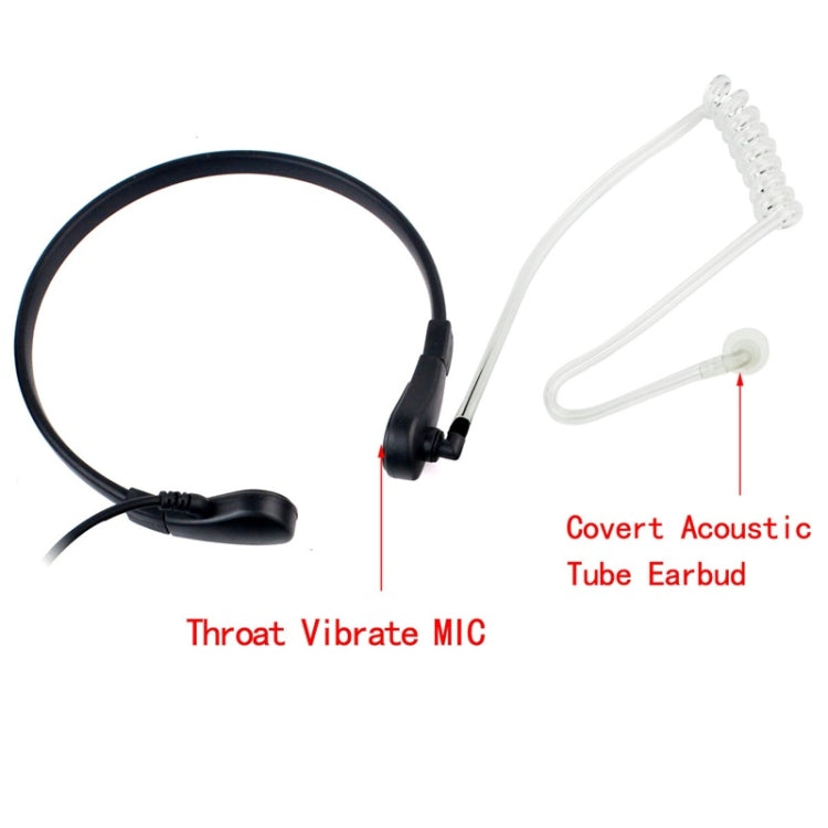 RETEVIS M Garganta PTT Tubo acústico encubierto Auricular Altavoz Micrófono, M Throat