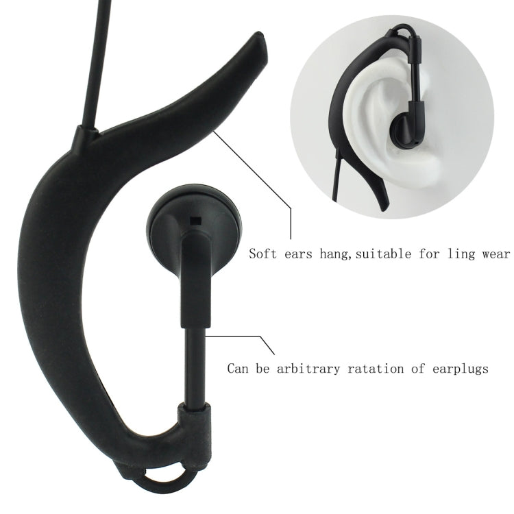 RETEVIS R-111 M Head 2 Pin PTT Micrófono de auricular de volumen ajustable para Motorola GP68/GP88/GP300/GP2000, R-111 M Head