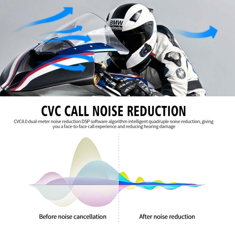 WUPP Bluetooth 5.1 S2 Casco de motocicleta Full Duplex Bluetooth Intercom Auricular Auricular
