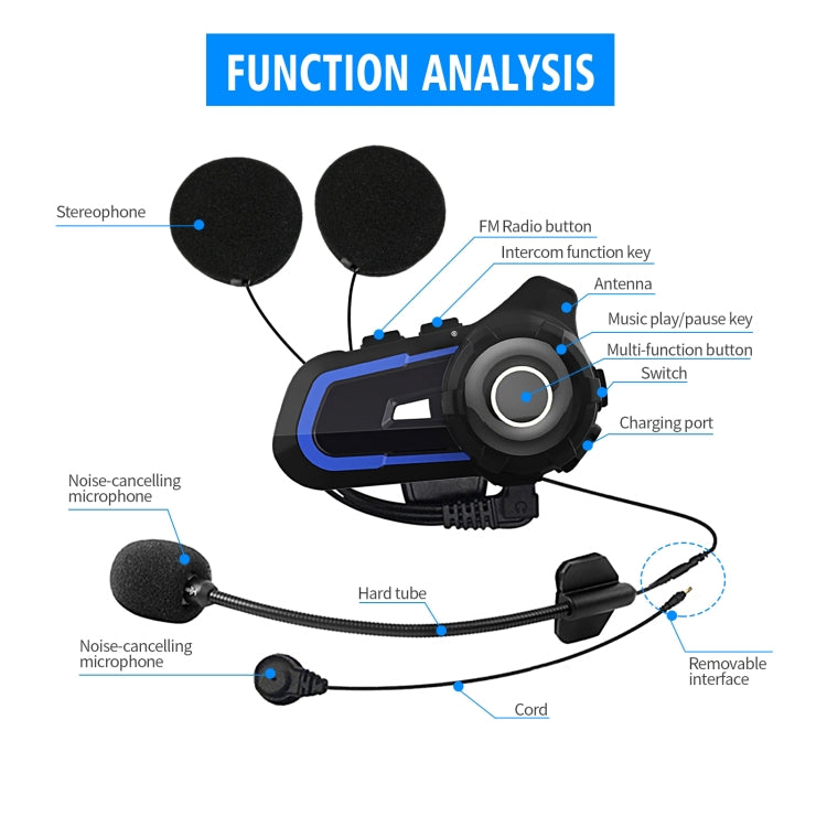WUPP Bluetooth 5.1 S2 Casco de motocicleta Full Duplex Bluetooth Intercom Auricular Auricular