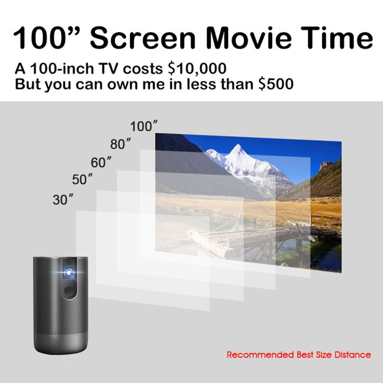 A5 1920x1080P 200 ANSI multifunción portátil de cine en casa LED HD proyector Digital Altavoz Bluetooth, Android 7,1, 2G + 16GB, A5 US Plug