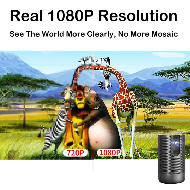 A5 1920x1080P 200 ANSI multifunción portátil de cine en casa LED HD proyector Digital Altavoz Bluetooth, Android 7,1, 2G + 16GB, A5 US Plug