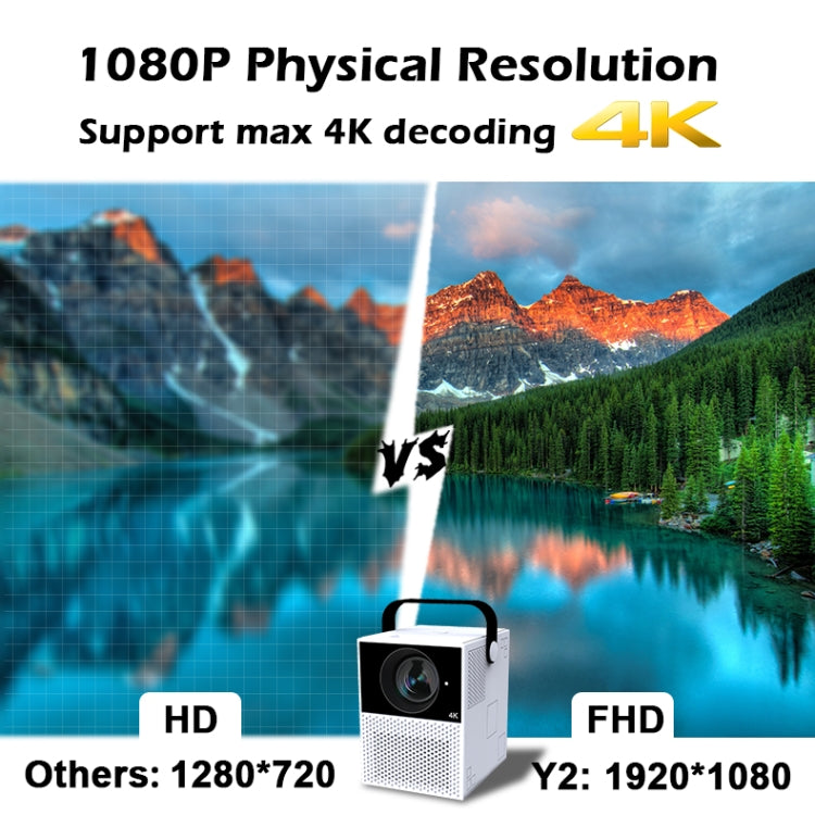WEJOY Y2 1920x1080P 100 lúmenes ANSI Proyector digital LED HD de cine en casa portátil, versión de control táctil de batería, Android 9.0, 2G+16G, Y2 US Plug