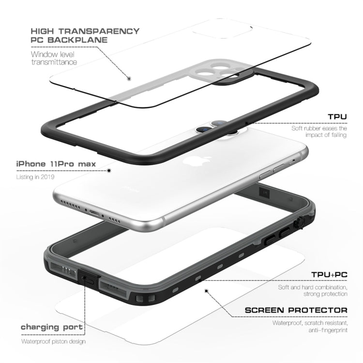 Funda protectora de PC + TPU impermeable a prueba de golpes RedPepper, For iPhone 11 Pro Max, For iPhone 11 Pro, For iPhone 11