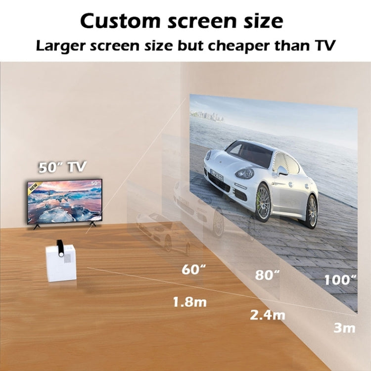 WEJOY Y2 1920x1080P 100 lúmenes ANSI Proyector de cine en casa portátil LED HD Digital, versión de control táctil, Android 9.0, 2G + 16G,, Y2 Touch Control Version US Plug, Y2 Touch Control Version EU Plug, Y2 Touch Control Version UK Plug             ...