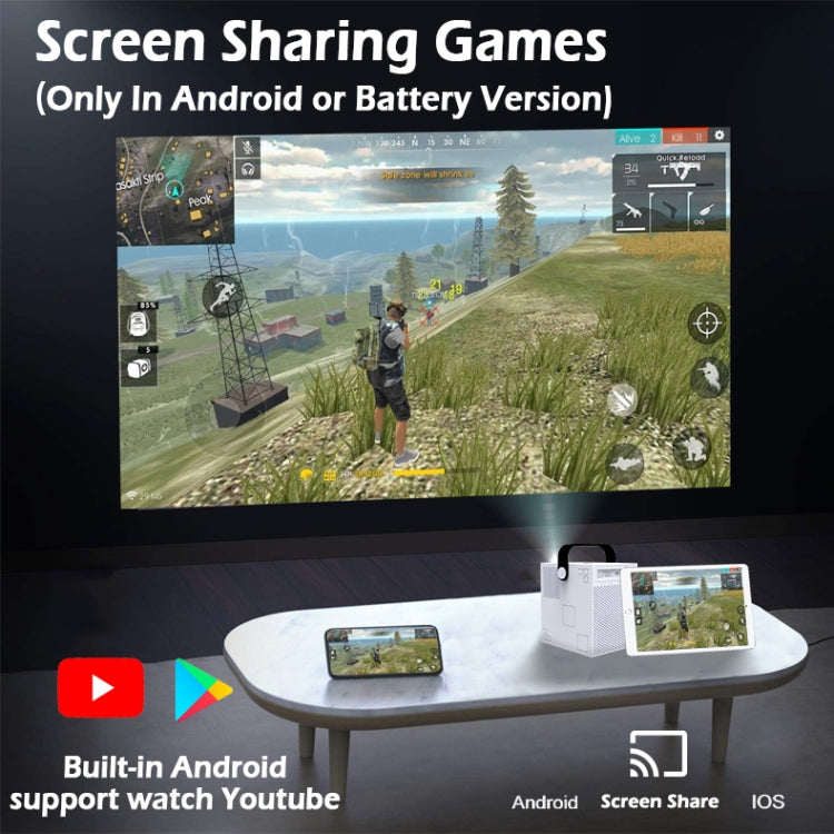 WEJOY Y2 1920x1080P 100 lúmenes ANSI Proyector de cine en casa portátil LED HD Digital, versión de control táctil, Android 9.0, 2G + 16G,, Y2 Touch Control Version US Plug, Y2 Touch Control Version EU Plug, Y2 Touch Control Version UK Plug             ...