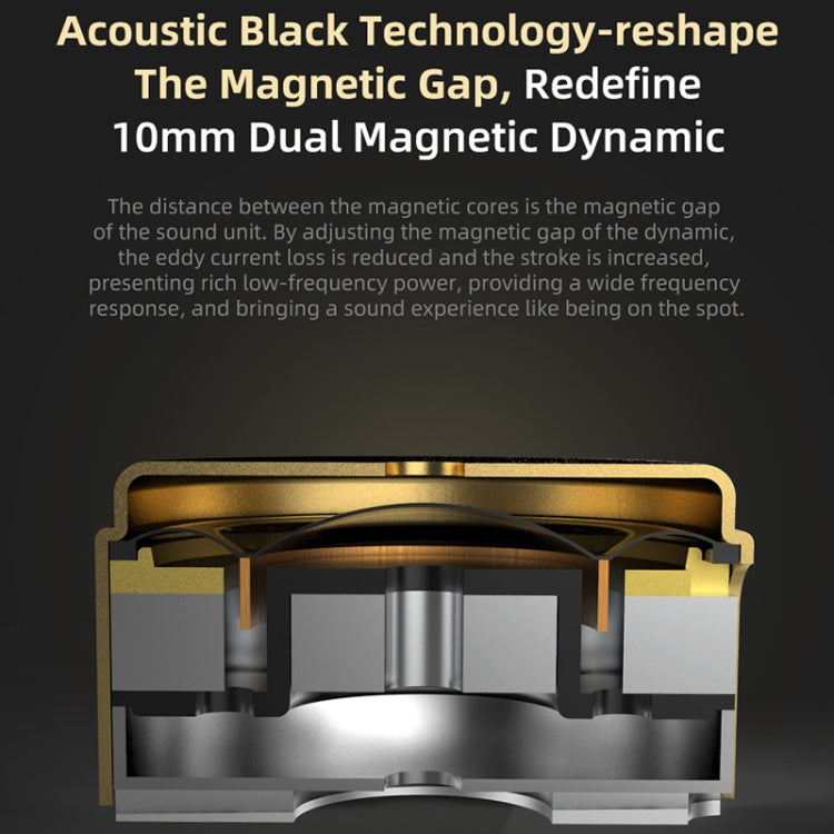 KZ ZSN Pro X Ring Iron Hybrid Drive Metal Auriculares intrauditivos con cable,, ZSN Pro X Standard Version(Black), ZSN Pro X Standard Version(Gold), ZSN Pro X Mic Version(Black), ZSN Pro X Mic Version(Gold)
