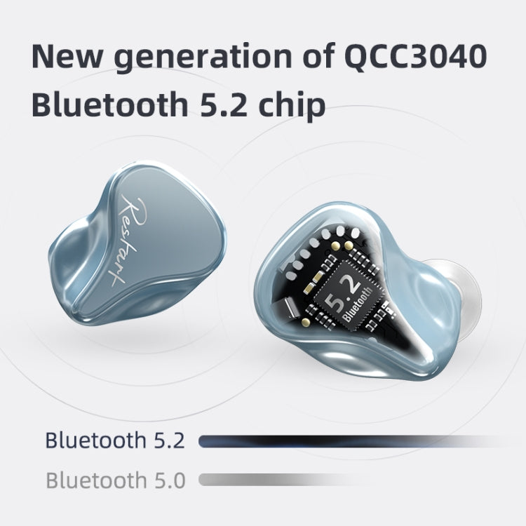 KZ SKS 1DD + 1BA Tecnología híbrida Inalámbrico Bluetooth 5.2 Deportes Auriculares internos, SKS