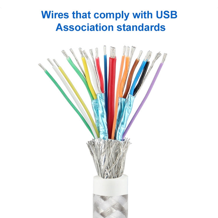 USB-C/Tipo-C macho a USB-C/Tipo-C macho Cable de datos de función completa, 1m, 2m