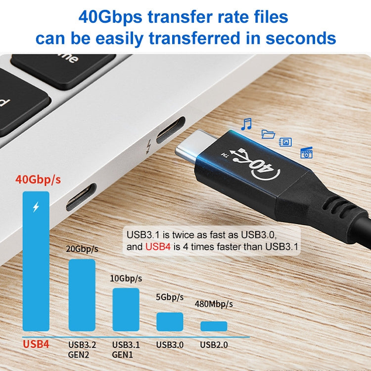 100W USB-C / Type-C 4.0 Macho a USB-C / Type-C 4.0 Macho Cable de datos de funciones completas para Thunderbolt 3, 0.5m, 0.8m, 1m