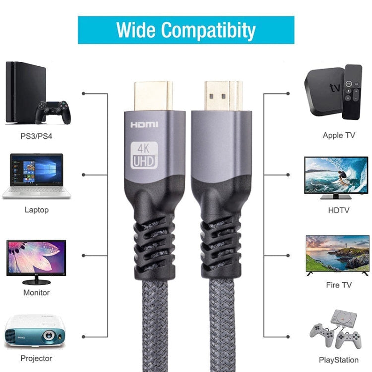 Cable adaptador trenzado HDMI 2.0 macho a HDMI 2.0 macho 4K Ultra-HD, 1m, 1.5m, 2m, 3m, 5m, 6m, 8m, 10m, 12m, 15m, 18m, 20m