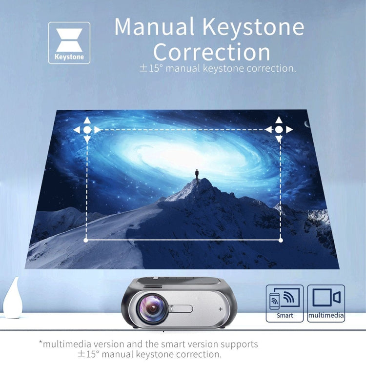T7 1920x1080P 200 ANSI Portable Home Theater LED HD Proyector digital, misma versión de pantalla,, Same Screen Version, EU Plug, Same Screen Version, UK Plug, Same Screen Version, AU Plug