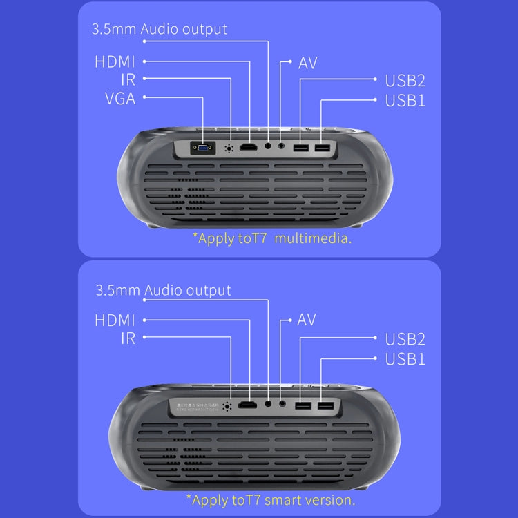 T7 1920x1080P 200 ANSI Portable Home Theater LED HD Proyector digital, misma versión de pantalla,, Same Screen Version, EU Plug, Same Screen Version, UK Plug, Same Screen Version, AU Plug