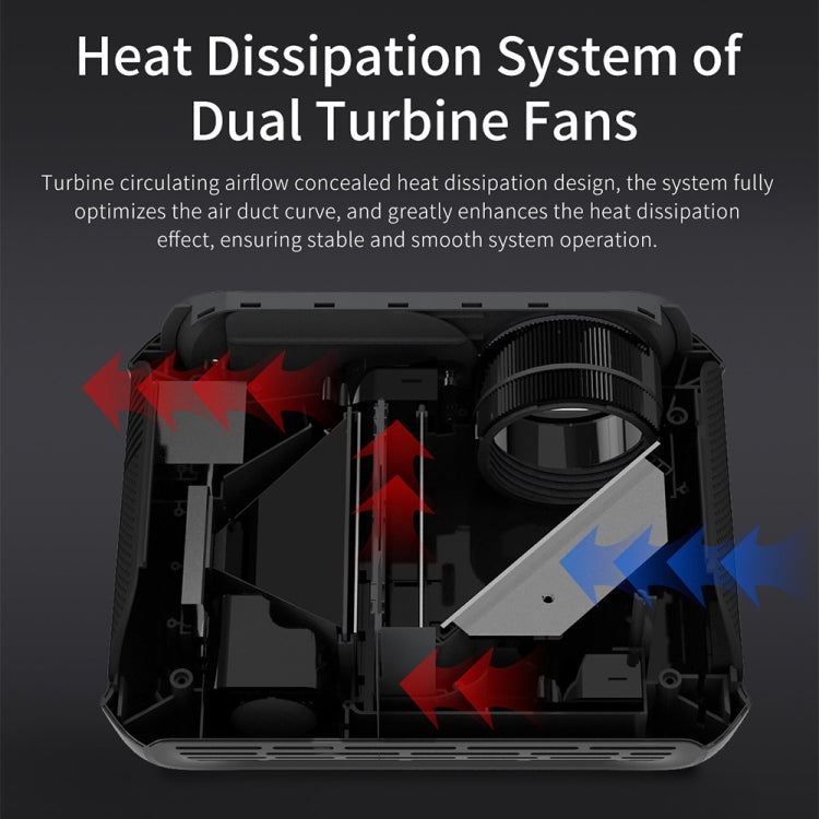T7 1920x1080P 200 ANSI Portable Home Theater LED HD Proyector digital, misma versión de pantalla,, Same Screen Version, EU Plug, Same Screen Version, UK Plug, Same Screen Version, AU Plug