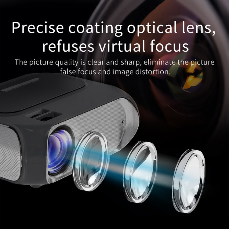 T7 1920x1080P 200 ANSI Portable Home Theater LED HD Proyector digital, misma versión de pantalla,, Same Screen Version, EU Plug, Same Screen Version, UK Plug, Same Screen Version, AU Plug