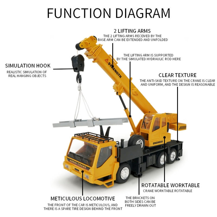 MoFun 2.4G Vehículo de ingeniería de simulación de control remoto de 10 canales, Crane, Dump Truck, Mixer Truck