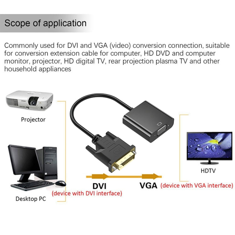 Convertidor H66c VGA macho a HDMI hembra, H66c