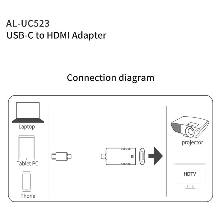 Adaptador amalink UC523 Tipo-C / USB-C a HDMI, UC523