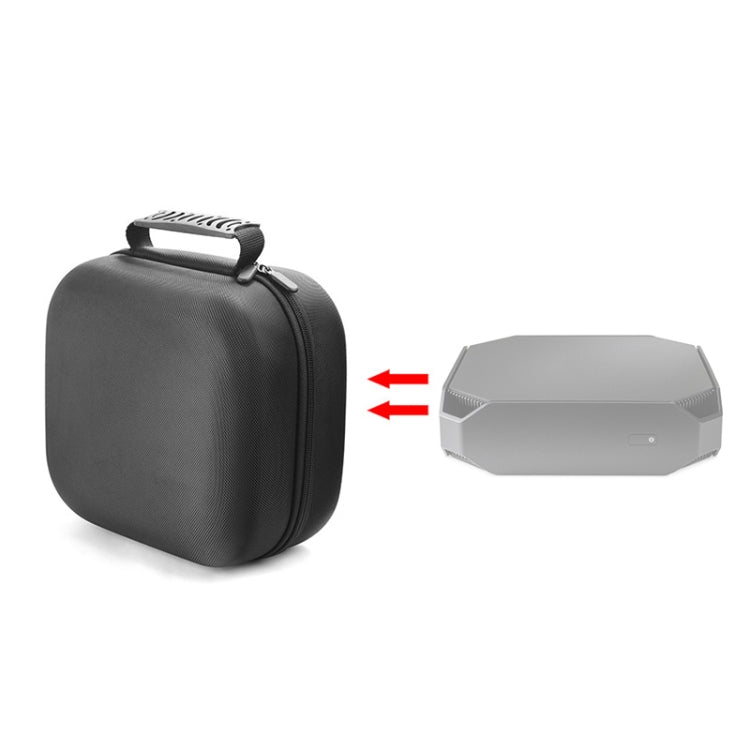 Bolsa protectora de almacenamiento para mini PC, For Zhanmei, For Nuoke K28, For HP Prodesk 400 600DM, For Beelink Turbo, For YXPC XY27/ XY42, For Alienware Alpha R2, For HP Z2mini G4, For BBEN GB01, For HP Elite Slice, For Lenovo ThinkCentre M920X    ...