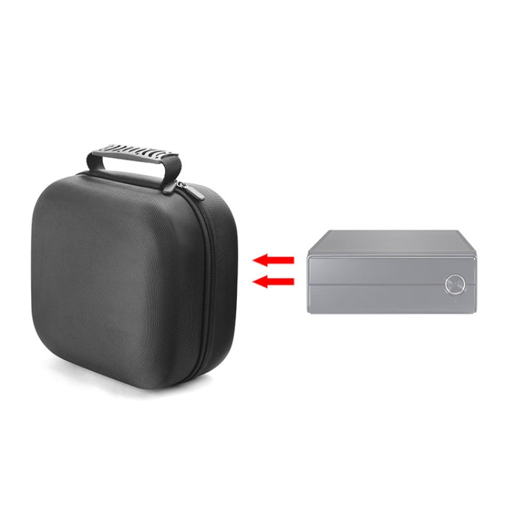 Bolsa protectora de almacenamiento para mini PC, For Zhanmei, For Nuoke K28, For HP Prodesk 400 600DM, For Beelink Turbo, For YXPC XY27/ XY42, For Alienware Alpha R2, For HP Z2mini G4, For BBEN GB01, For HP Elite Slice, For Lenovo ThinkCentre M920X    ...