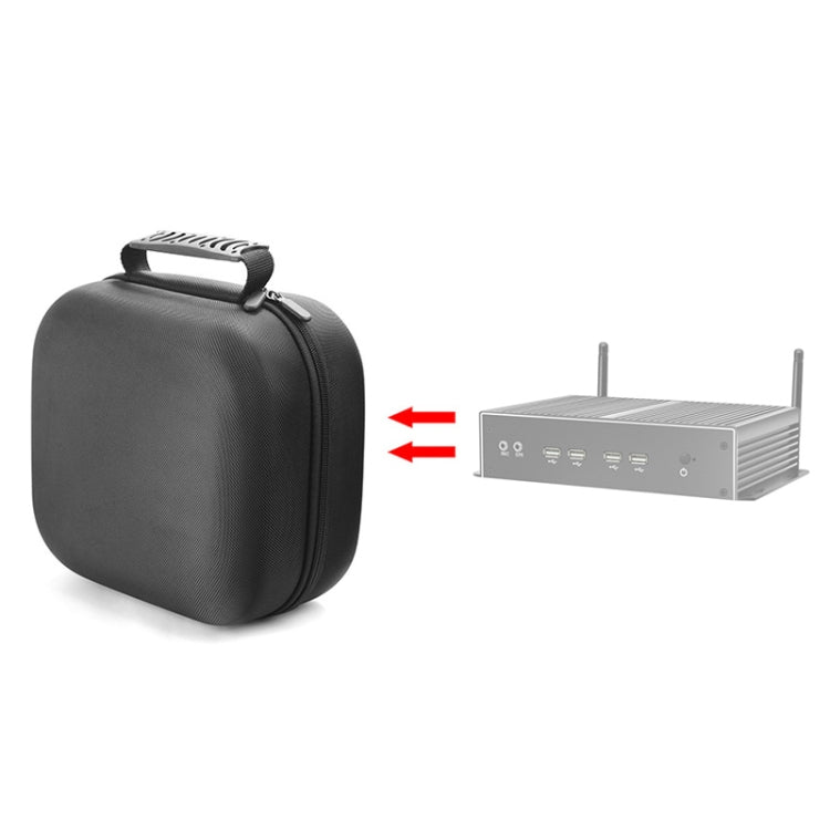 Bolsa protectora de almacenamiento para mini PC, For Zhanmei, For Nuoke K28, For HP Prodesk 400 600DM, For Beelink Turbo, For YXPC XY27/ XY42, For Alienware Alpha R2, For HP Z2mini G4, For BBEN GB01, For HP Elite Slice, For Lenovo ThinkCentre M920X    ...