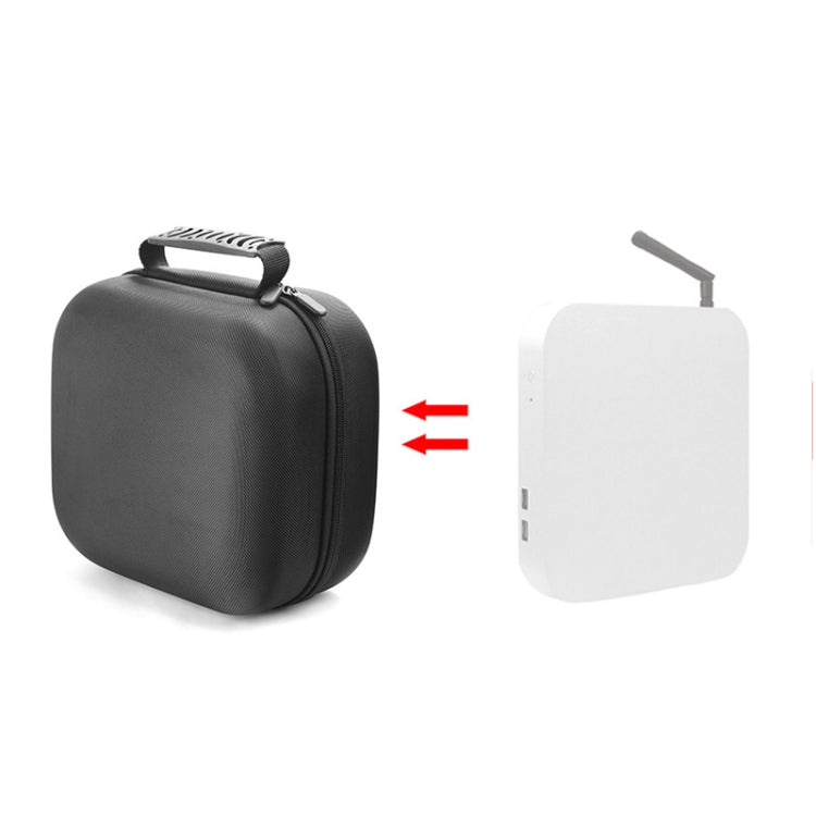 Bolsa protectora de almacenamiento para mini PC, For Zhanmei, For Nuoke K28, For HP Prodesk 400 600DM, For Beelink Turbo, For YXPC XY27/ XY42, For Alienware Alpha R2, For HP Z2mini G4, For BBEN GB01, For HP Elite Slice, For Lenovo ThinkCentre M920X    ...