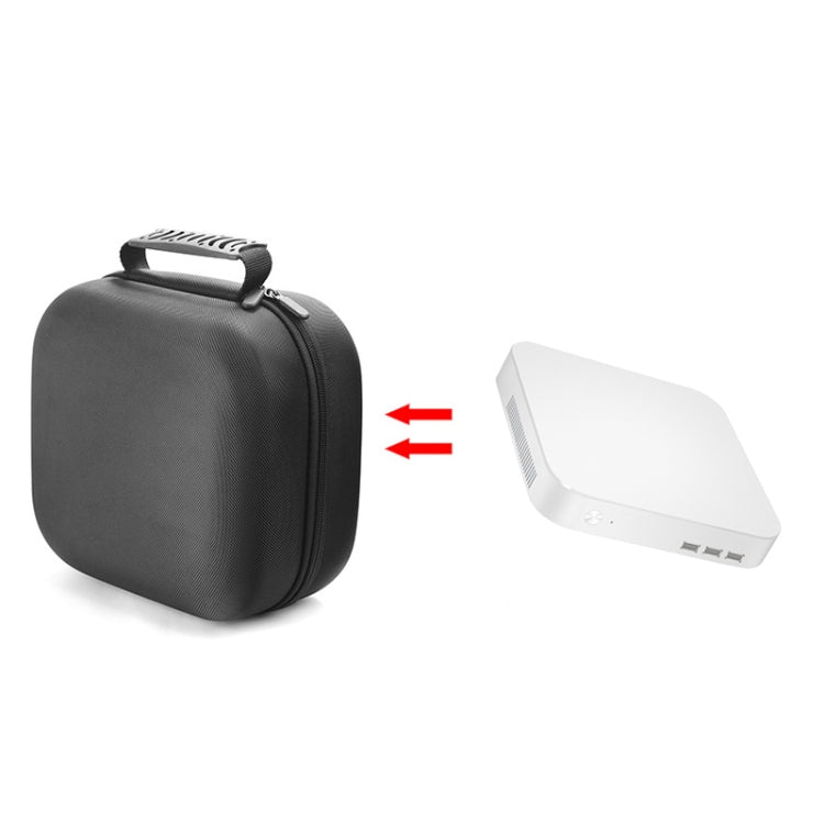 Bolsa protectora de almacenamiento para mini PC, For YINGCHI, For Intel NUC 7i7BNH/7i3BNK, For MSI Cubi N/2 N5000, For TIANHONG Q3-Ti7, For Topfeel T80M, For Lenovo ThinkCentre M710Q, For ASUS PN40, For HEDY ABOX N20, For HP 600G1 DM                   ...