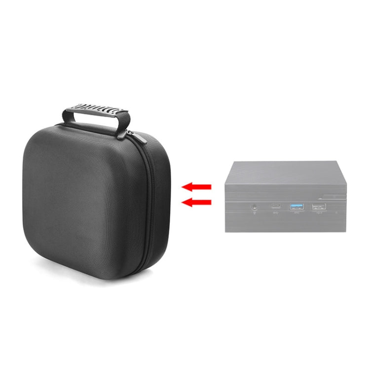 Bolsa protectora de almacenamiento para mini PC, For YINGCHI, For Intel NUC 7i7BNH/7i3BNK, For MSI Cubi N/2 N5000, For TIANHONG Q3-Ti7, For Topfeel T80M, For Lenovo ThinkCentre M710Q, For ASUS PN40, For HEDY ABOX N20, For HP 600G1 DM                   ...