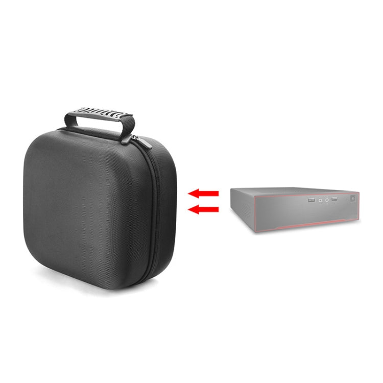 Bolsa protectora de almacenamiento para mini PC, For YINGCHI, For Intel NUC 7i7BNH/7i3BNK, For MSI Cubi N/2 N5000, For TIANHONG Q3-Ti7, For Topfeel T80M, For Lenovo ThinkCentre M710Q, For ASUS PN40, For HEDY ABOX N20, For HP 600G1 DM                   ...