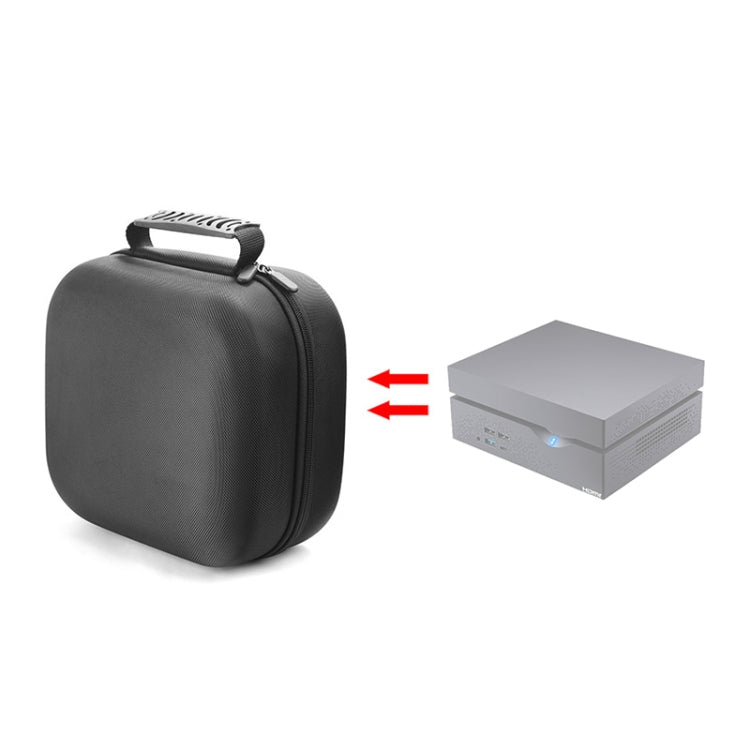 Bolsa protectora de almacenamiento para mini PC, For YINGCHI, For Intel NUC 7i7BNH/7i3BNK, For MSI Cubi N/2 N5000, For TIANHONG Q3-Ti7, For Topfeel T80M, For Lenovo ThinkCentre M710Q, For ASUS PN40, For HEDY ABOX N20, For HP 600G1 DM                   ...