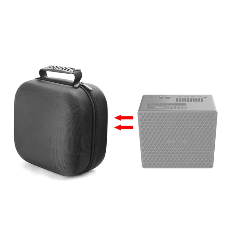 Bolsa protectora de almacenamiento para mini PC, For YINGCHI, For Intel NUC 7i7BNH/7i3BNK, For MSI Cubi N/2 N5000, For TIANHONG Q3-Ti7, For Topfeel T80M, For Lenovo ThinkCentre M710Q, For ASUS PN40, For HEDY ABOX N20, For HP 600G1 DM                   ...