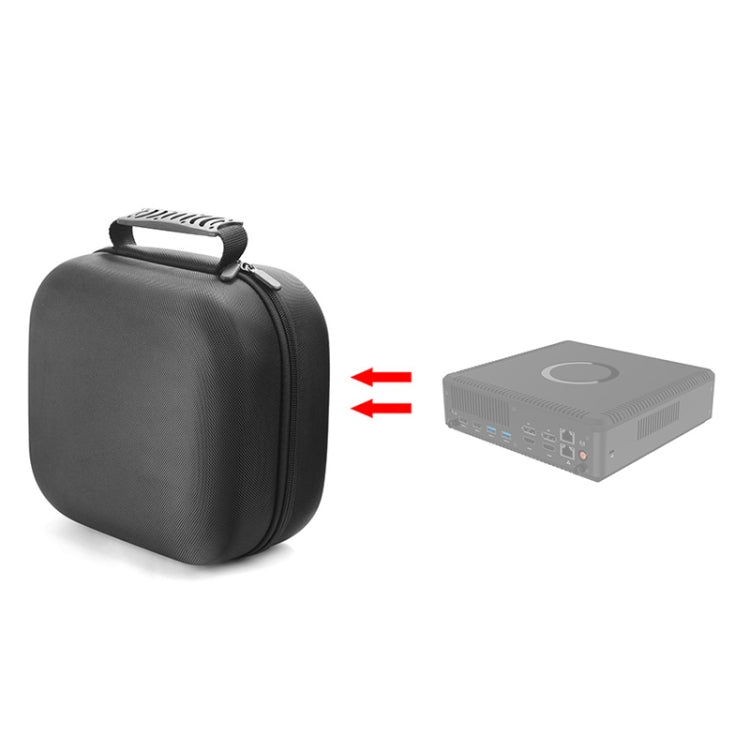 Bolsa protectora de almacenamiento para mini PC, For YINGCHI, For Intel NUC 7i7BNH/7i3BNK, For MSI Cubi N/2 N5000, For TIANHONG Q3-Ti7, For Topfeel T80M, For Lenovo ThinkCentre M710Q, For ASUS PN40, For HEDY ABOX N20, For HP 600G1 DM                   ...