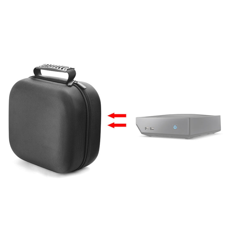Bolsa protectora de almacenamiento para mini PC, For YINGCHI, For Intel NUC 7i7BNH/7i3BNK, For MSI Cubi N/2 N5000, For TIANHONG Q3-Ti7, For Topfeel T80M, For Lenovo ThinkCentre M710Q, For ASUS PN40, For HEDY ABOX N20, For HP 600G1 DM                   ...