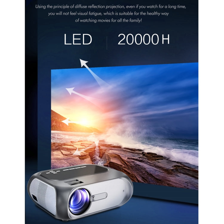 T7i 720P 200 ANSI Home Theater LED HD Proyector digital, misma versión de pantalla,, Same Screen Version,US Plug, Same Screen Version,EU Plug, Same Screen Version,UK Plug, Same Screen Version,AU Plug