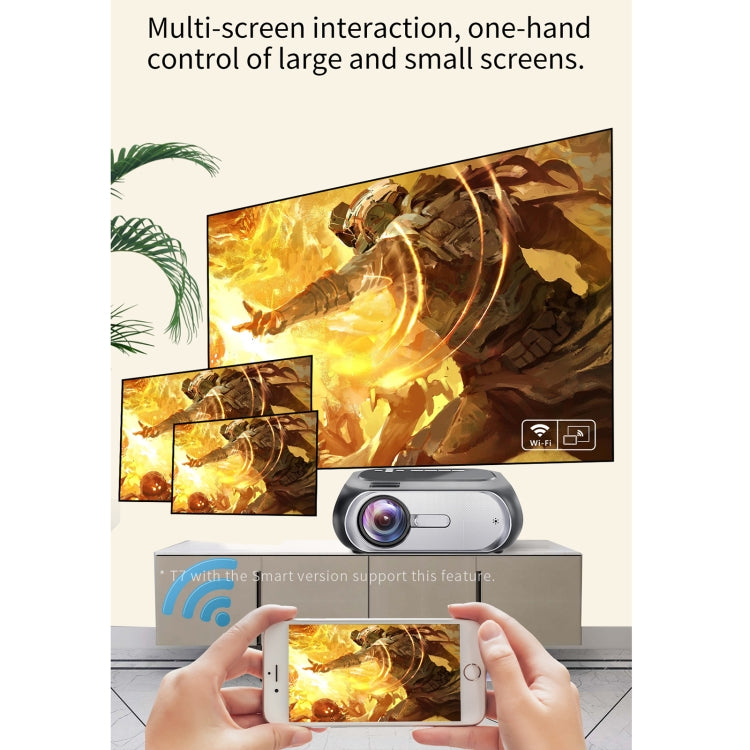 T7i 720P 200 ANSI Home Theater LED HD Proyector digital, misma versión de pantalla,, Same Screen Version,US Plug, Same Screen Version,EU Plug, Same Screen Version,UK Plug, Same Screen Version,AU Plug