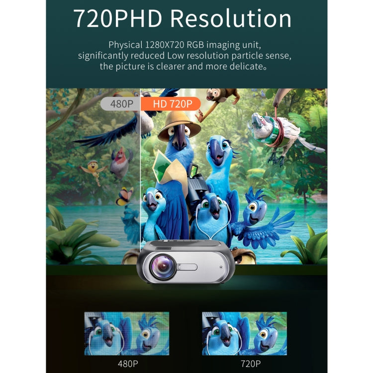 T7i 720P 200 ANSI Home Theater LED HD Proyector digital, misma versión de pantalla,, Same Screen Version,US Plug, Same Screen Version,EU Plug, Same Screen Version,UK Plug, Same Screen Version,AU Plug