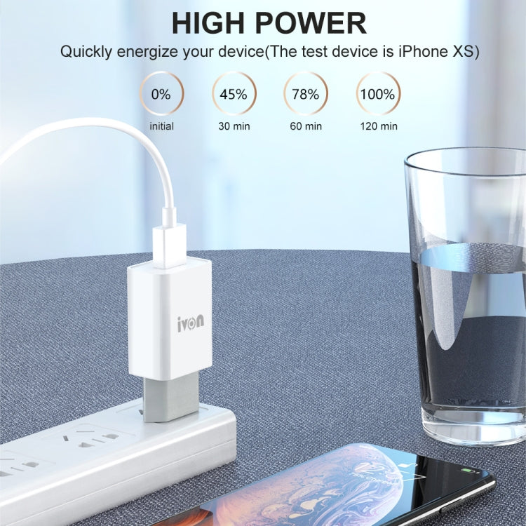 IVON AD-33 2 en 1 2.1A Cargador de viaje con un solo puerto USB + 1 m USB a juego de cables de datos de 8 pines,, EU Plug, US Plug