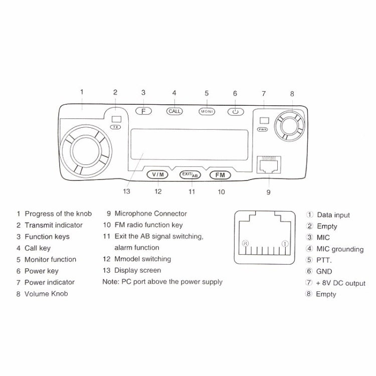 QYT KT-8900 Walkie Talkie para coche con radio móvil de doble banda de 25 W con pantalla, KT-8900