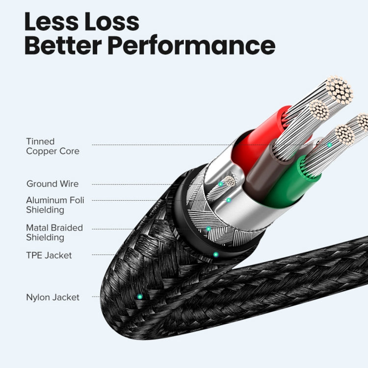 Cable de datos USB-C/Tipo-C macho a USB-C/Tipo-C macho Thunderbolt 3, 30cm, 50cm, 80cm, 1m, 1.2m