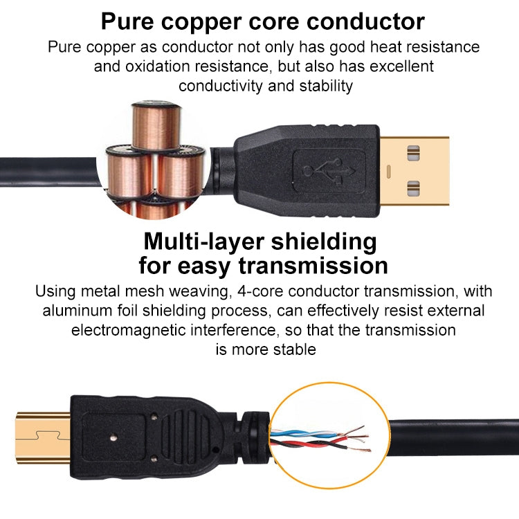 Mini cable de datos de extensión de cámara de 5 pines a USB 2.0, 10m, 12m, 15m, 20m