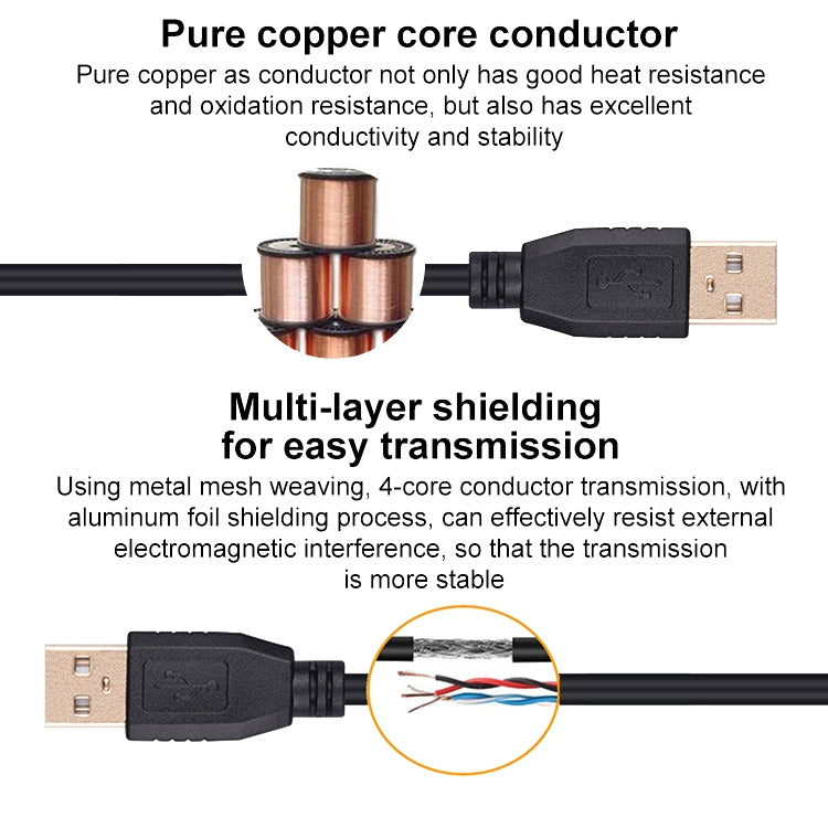 Codo Mini 5 pines a cable de datos de extensión de cámara USB 2.0, 1.5m, 2m, 3m, 5m, 10m, 15m, 20m