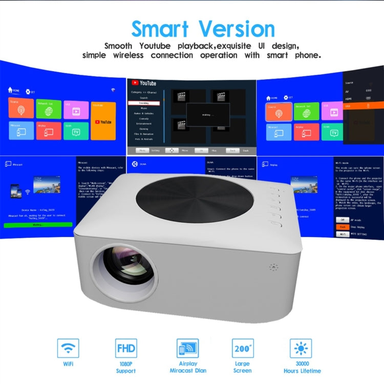 Y2 800x480P 80ANSI Mini LCD LED Proyector inteligente, US Plug, UK Plug, AU Plug, EU Plug